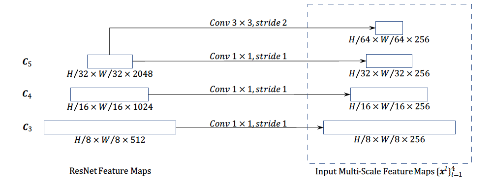 image-20221130151059959