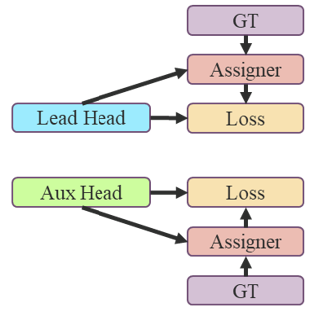 image-20230217090108058
