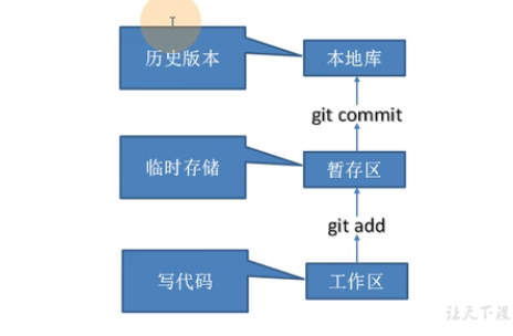 image-20240125154547521