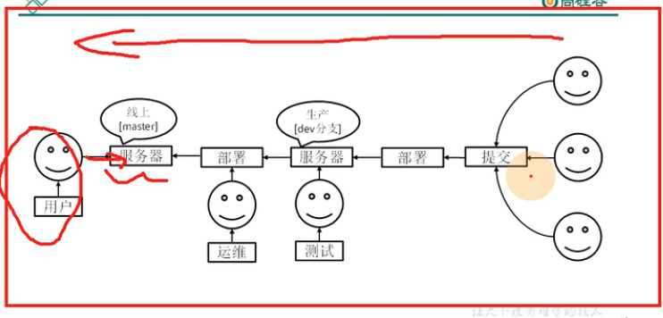 image-20240125172923507