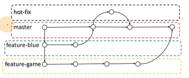 image-20240125173248453