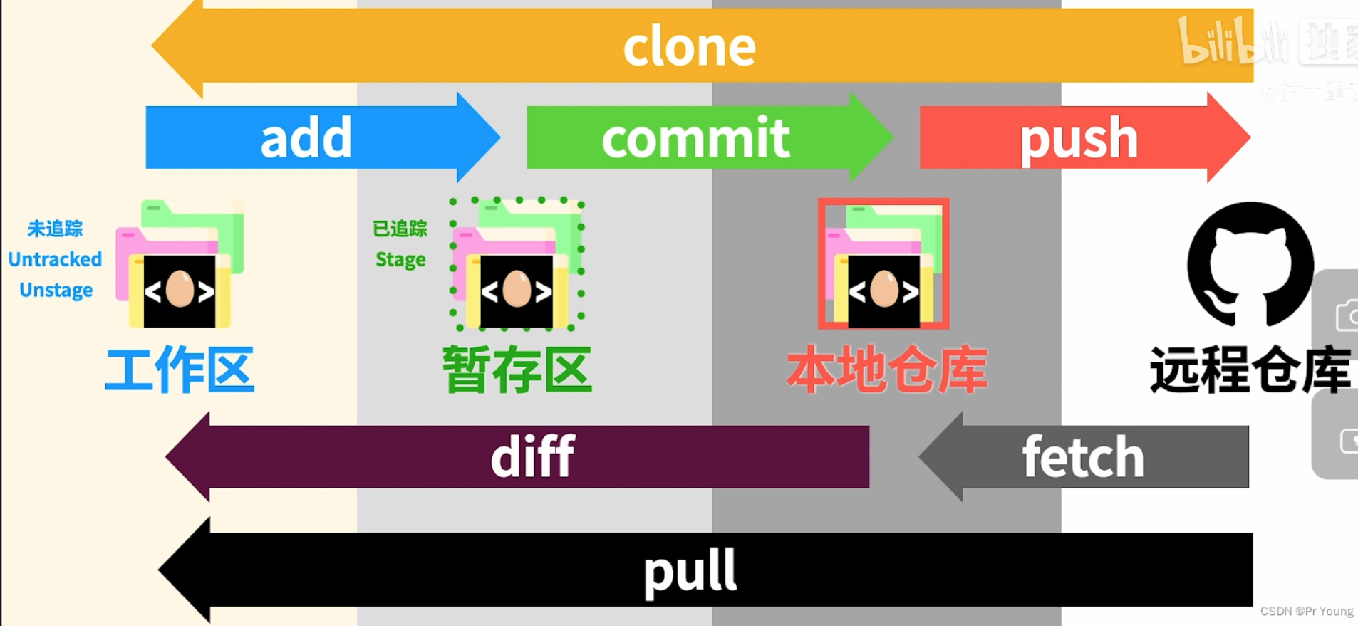 image-20240312134109242