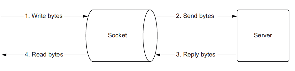 image-20240521135730119