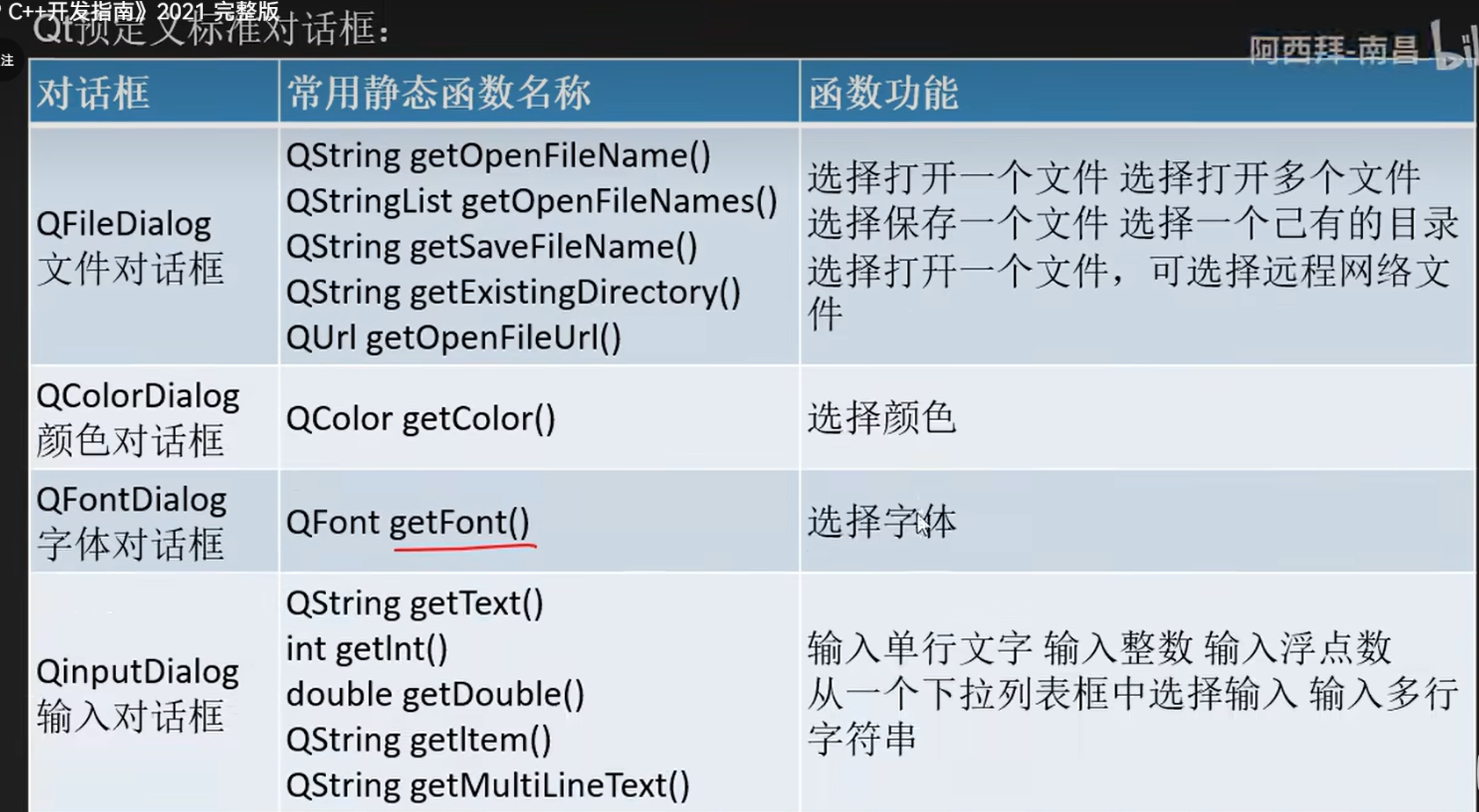 屏幕截图 2025-07-25 141635