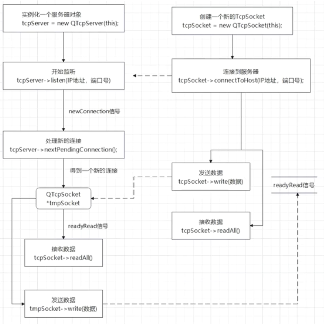 image-20250519175206691