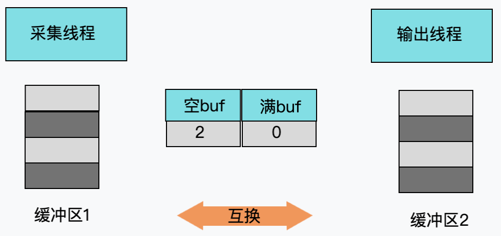 image-20251005002129366