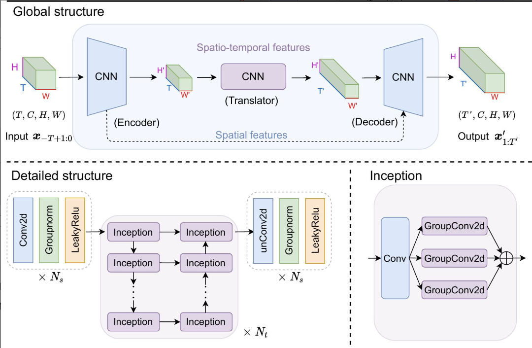 image-20251030111016684